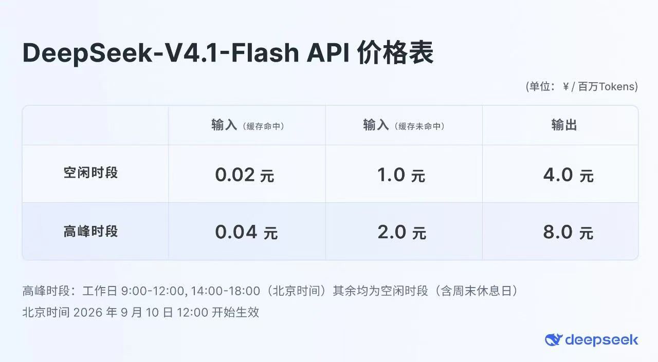 DeepSeek V4.1 Flash API 价格表